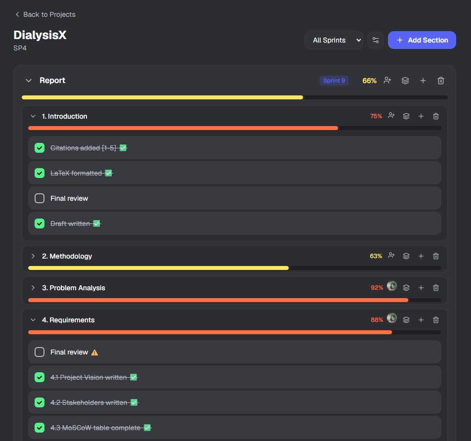 Checklist Bot